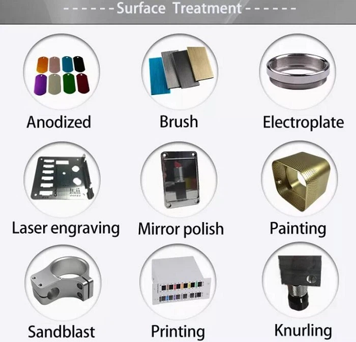 Surface treatment 2